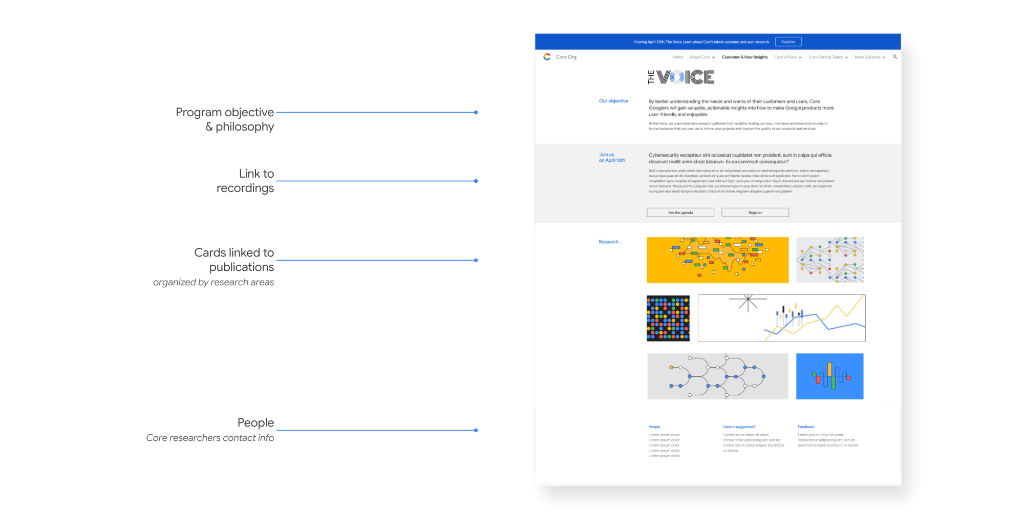 Consumer insights event website structure and program objectives